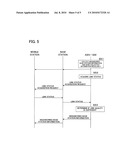 HANDOVER CONTROL DEVICE, METHOD, AND PROGRAM diagram and image