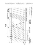 RADIO TERMINAL AND COMMUNICATION TERMINAL diagram and image