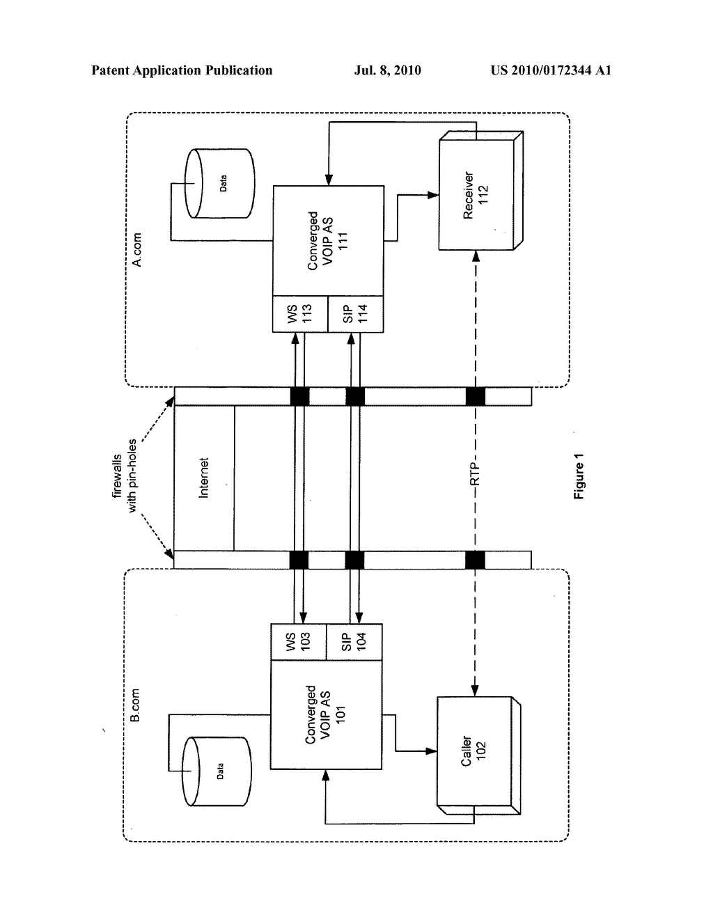 WEB SERVICE ASSISTED REAL-TIME SESSION PEERING BETWEEN ENTERPRISE VOIP NETWORKS VIA INTERNET - diagram, schematic, and image 02