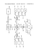 METHODS FOR MANAGING MULTICAST TRAFFIC BETWEEN SOURCES SENDING DATA AND HOSTS REQUESTING DATA AND NETWORK EQUIPMENT USED TO IMPLEMENT THE METHODS diagram and image