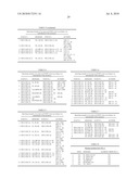 METHODS FOR MANAGING MULTICAST TRAFFIC BETWEEN SOURCES SENDING DATA AND HOSTS REQUESTING DATA AND NETWORK EQUIPMENT USED TO IMPLEMENT THE METHODS diagram and image