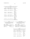 METHODS FOR MANAGING MULTICAST TRAFFIC BETWEEN SOURCES SENDING DATA AND HOSTS REQUESTING DATA AND NETWORK EQUIPMENT USED TO IMPLEMENT THE METHODS diagram and image