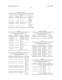 METHODS FOR MANAGING MULTICAST TRAFFIC BETWEEN SOURCES SENDING DATA AND HOSTS REQUESTING DATA AND NETWORK EQUIPMENT USED TO IMPLEMENT THE METHODS diagram and image