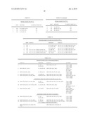 METHODS FOR MANAGING MULTICAST TRAFFIC BETWEEN SOURCES SENDING DATA AND HOSTS REQUESTING DATA AND NETWORK EQUIPMENT USED TO IMPLEMENT THE METHODS diagram and image