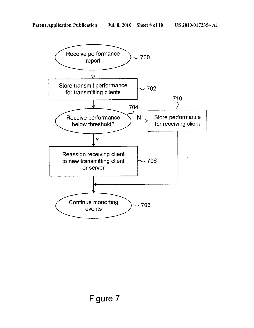 MULTICAST SYSTEM USING CLIENT FORWARDING - diagram, schematic, and image 09