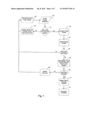 HiGig AUTOTRUNKING diagram and image