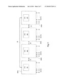 HiGig AUTOTRUNKING diagram and image