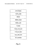 HiGig AUTOTRUNKING diagram and image