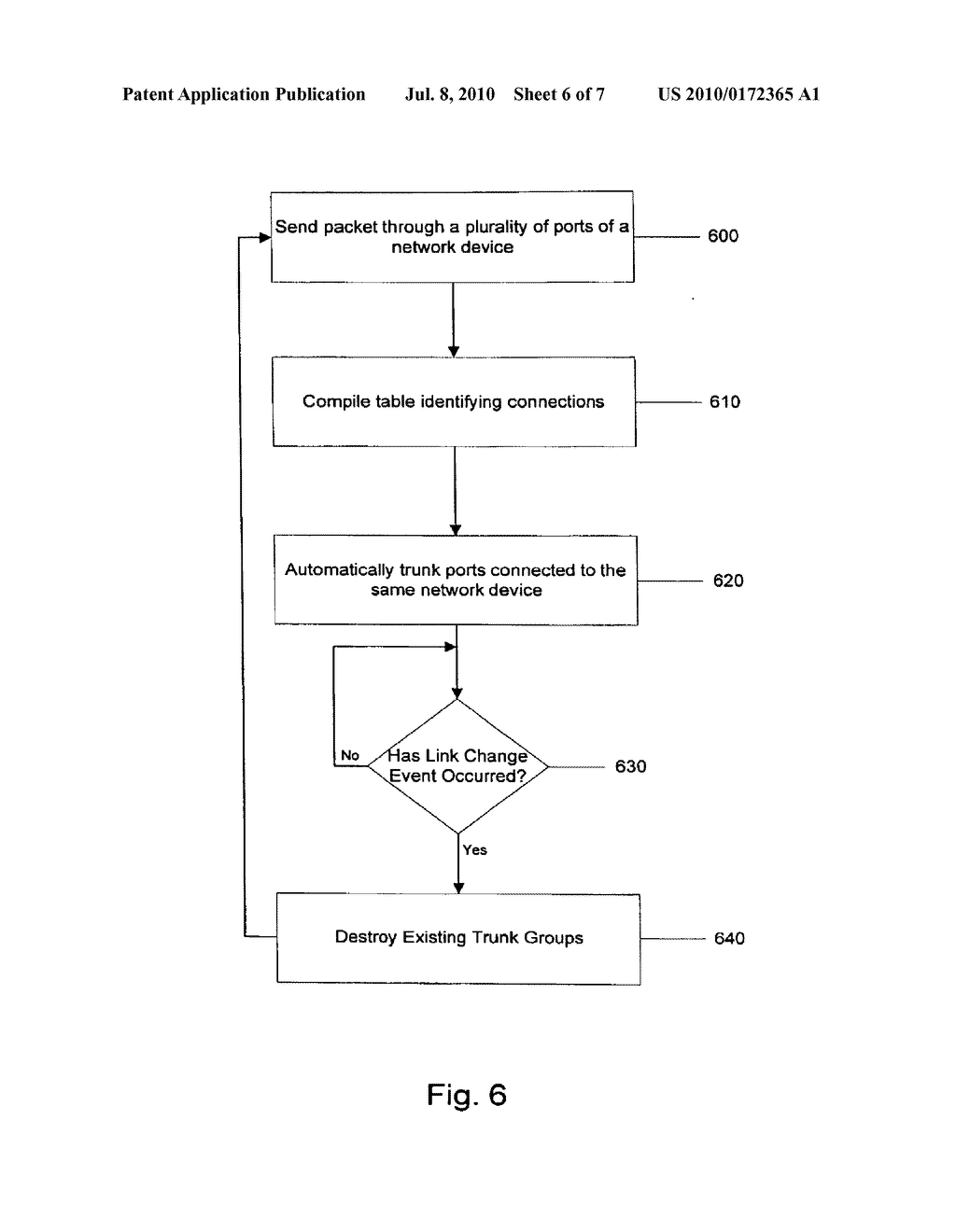HiGig AUTOTRUNKING - diagram, schematic, and image 07