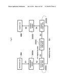 SEMICONDUCTOR INTEGRATED CIRCUIT AND FILTER CONTROL METHOD diagram and image