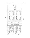 MIMO RECEIVER AND MIMO COMMUNICATION SYSTEM diagram and image