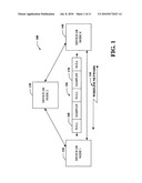 PREAMBLE SEQUENCES FOR WIRELESS COMMUNICATION SYSTEMS diagram and image