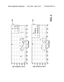 PREAMBLE SEQUENCES FOR WIRELESS COMMUNICATION SYSTEMS diagram and image