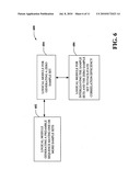 PREAMBLE SEQUENCES FOR WIRELESS COMMUNICATION SYSTEMS diagram and image