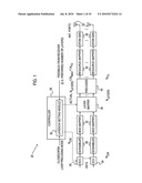 EFFICIENT MIMO TRANSMISSION SCHEMES diagram and image