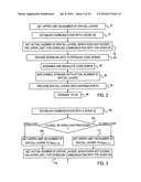 EFFICIENT MIMO TRANSMISSION SCHEMES diagram and image