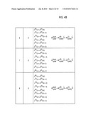 EFFICIENT MIMO TRANSMISSION SCHEMES diagram and image