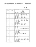 EFFICIENT MIMO TRANSMISSION SCHEMES diagram and image