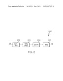 METHODS AND APPARATUS FOR MULTIPLE-ANTENNA COMMUNICATION OF WIRELESS SIGNALS WITH EMBEDDED SYNCHRONIZATION/PILOT SEQUENCES diagram and image