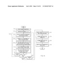 METHODS AND APPARATUS FOR MULTIPLE-ANTENNA COMMUNICATION OF WIRELESS SIGNALS WITH EMBEDDED SYNCHRONIZATION/PILOT SEQUENCES diagram and image