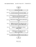 METHODS AND APPARATUS FOR MULTIPLE-ANTENNA COMMUNICATION OF WIRELESS SIGNALS WITH EMBEDDED SYNCHRONIZATION/PILOT SEQUENCES diagram and image