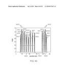 METHODS AND APPARATUS FOR MULTIPLE-ANTENNA COMMUNICATION OF WIRELESS SIGNALS WITH EMBEDDED SYNCHRONIZATION/PILOT SEQUENCES diagram and image