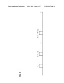 METHOD AND RECEIVER APPARATUS FOR DETERMINING A CORRELATION VALUE CONSIDERING FREQUENCY CORRECTION diagram and image