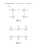 SYNCHRONIZATION PROTOCOL diagram and image