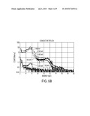 GAMMA SOURCE FOR ACTIVE INTERROGATION diagram and image