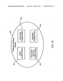 OCULAR RADIOSURGERY diagram and image