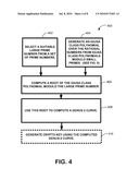 Computing Isogenies Between Genus-2 Curves for Cryptography diagram and image