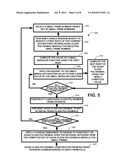 Computing Isogenies Between Genus-2 Curves for Cryptography diagram and image