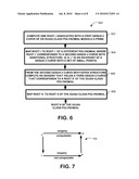 Computing Isogenies Between Genus-2 Curves for Cryptography diagram and image