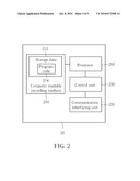 METHOD OF HANDLING INTER-SYSTEM HANDOVER SECURITY IN WIRELESS COMMUNICATIONS SYSTEM AND RELATED COMMUNICATION DEVICE diagram and image