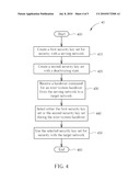 METHOD OF HANDLING INTER-SYSTEM HANDOVER SECURITY IN WIRELESS COMMUNICATIONS SYSTEM AND RELATED COMMUNICATION DEVICE diagram and image