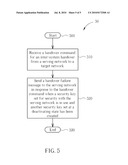 METHOD OF HANDLING INTER-SYSTEM HANDOVER SECURITY IN WIRELESS COMMUNICATIONS SYSTEM AND RELATED COMMUNICATION DEVICE diagram and image