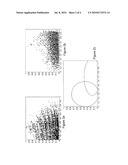 ILLUMINANT ESTIMATION diagram and image