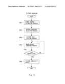 IMAGE ENCODING APPARATUS, IMAGE ENCODING METHOD, AND IMAGE ENCODING PROGRAM diagram and image