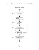 IMAGE ENCODING APPARATUS, IMAGE ENCODING METHOD, AND IMAGE ENCODING PROGRAM diagram and image