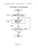 IMAGE ENCODING APPARATUS, IMAGE ENCODING METHOD, AND IMAGE ENCODING PROGRAM diagram and image