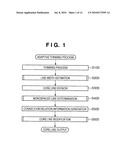 IMAGE PROCESSING METHOD, IMAGE PROCESSING APPARATUS, AND COMPUTER PROGRAM diagram and image