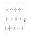 BANDWIDTH-ON-DEMAND SYSTEMS AND METHODS diagram and image