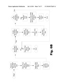 BANDWIDTH-ON-DEMAND SYSTEMS AND METHODS diagram and image