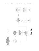 BANDWIDTH-ON-DEMAND SYSTEMS AND METHODS diagram and image