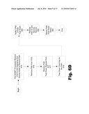 BANDWIDTH-ON-DEMAND SYSTEMS AND METHODS diagram and image