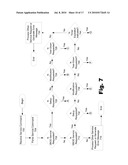 BANDWIDTH-ON-DEMAND SYSTEMS AND METHODS diagram and image