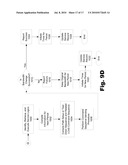 BANDWIDTH-ON-DEMAND SYSTEMS AND METHODS diagram and image