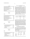 COSMETIC COMPOSITION COMPRISING AN EXTRACT OF CHINESE INSECT WAX diagram and image