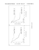 DNA METHYLATION MARKERS BASED ON EPIGENETIC STEM CELL SIGNATURES IN CANCER diagram and image