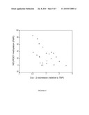 DNA METHYLATION MARKERS BASED ON EPIGENETIC STEM CELL SIGNATURES IN CANCER diagram and image